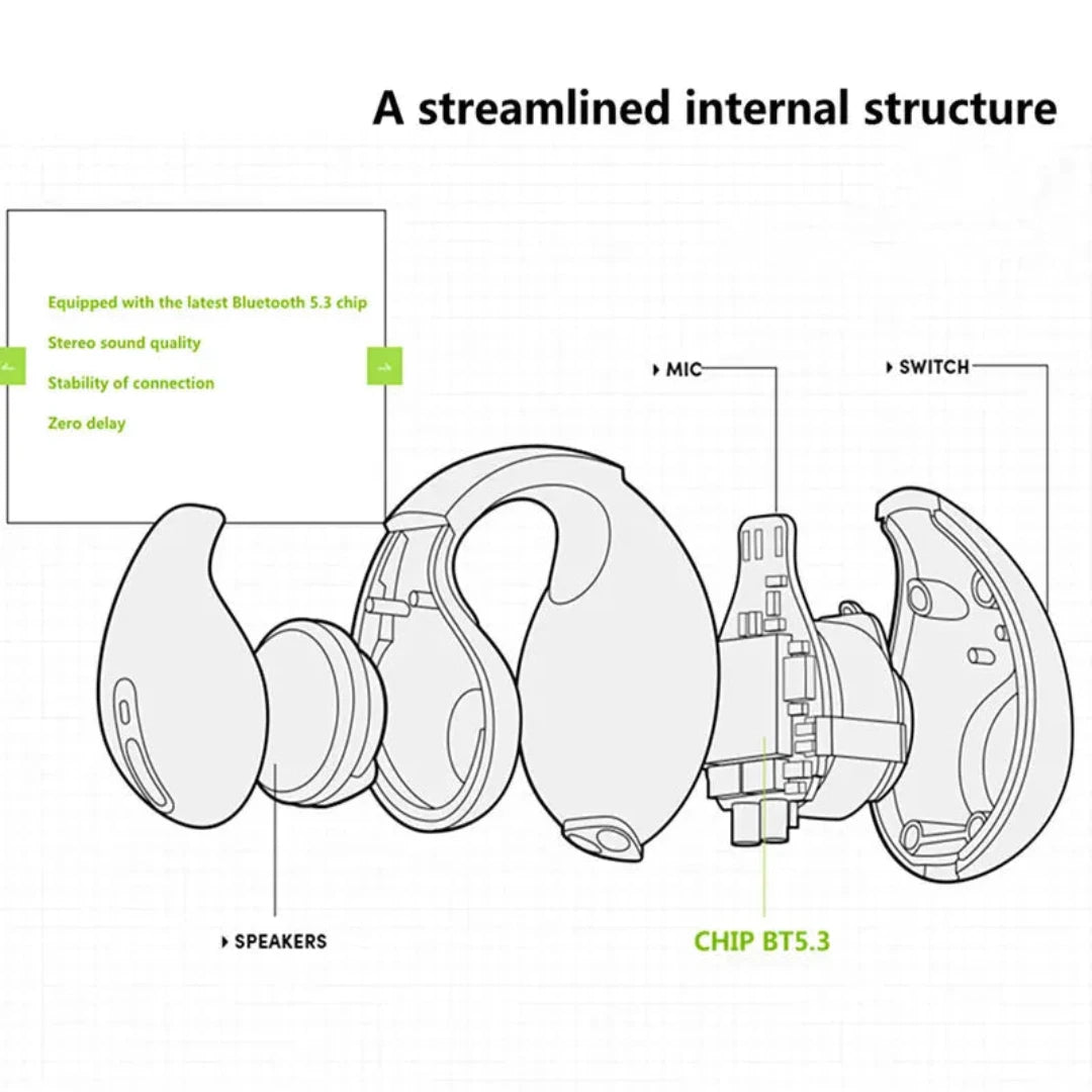 1:1 For Ambie Sound Earcuffs Upgrade Pro Earring Wireless Bluetooth Earphones TWS Ear Hook Headset Sport Earbuds Zuclex