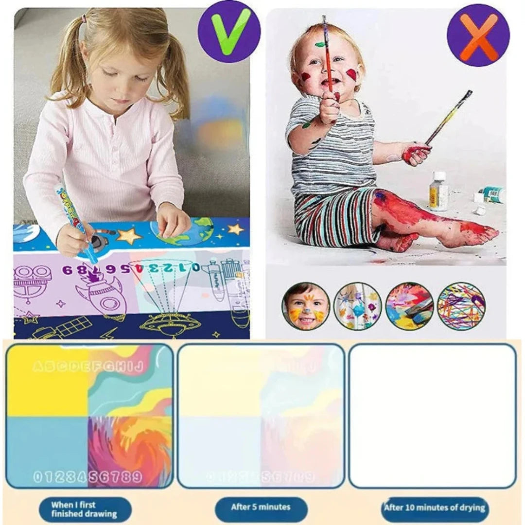 100x80CM Magic Water Drawing Mat with Reusable Magic Pens for Kids